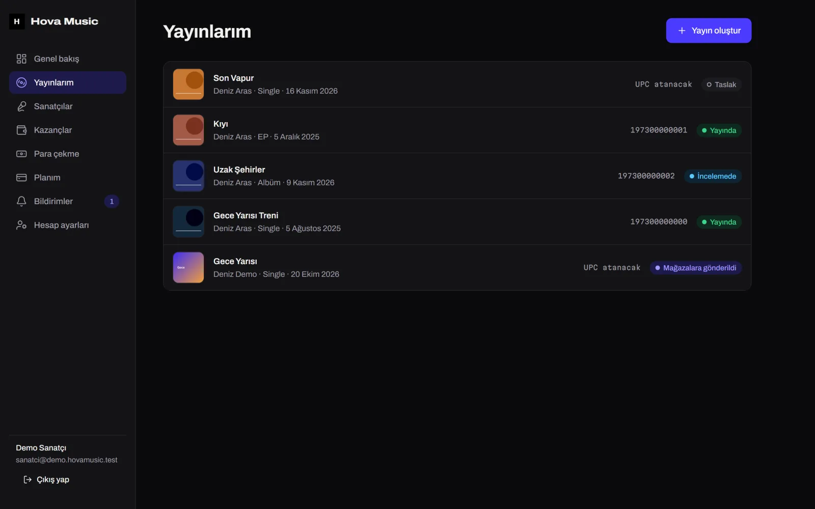 Yayınlarım